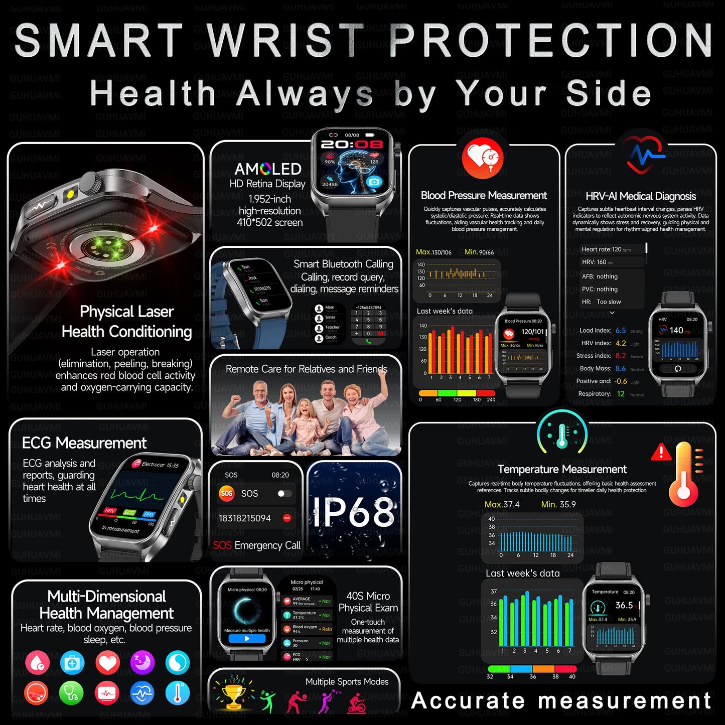 SmartWatch ECG  2026: Monitor de ECG, Terapia Láser, Control de Lípidos en Sangre y Ácido Úrico, Rastreo de Frecuencia Cardíaca y Fitness para Hombres y Mujeres