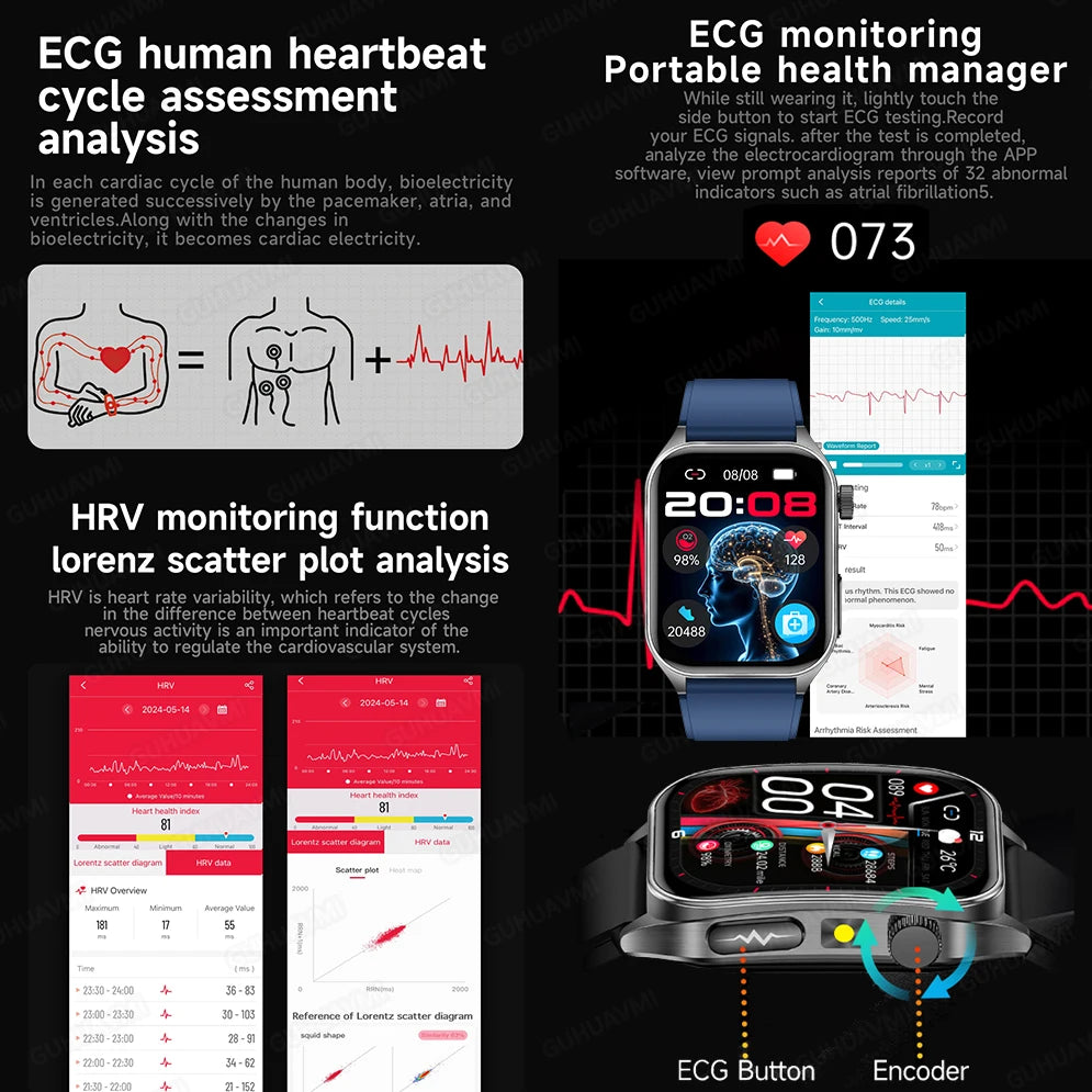 SmartWatch ECG  2026: Monitor de ECG, Terapia Láser, Control de Lípidos en Sangre y Ácido Úrico, Rastreo de Frecuencia Cardíaca y Fitness para Hombres y Mujeres